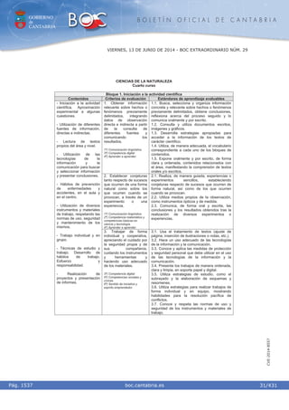 GOBIERNO
de
CANTABRIA
B O L E T Í N O F I C I A L D E C A N T A B R I A
i boc.cantabria.esPág. 1537
VIERNES, 13 DE JUNIO DE 2014 - BOC EXTRAORDINARIO NÚM. 29
31/431
CVE-2014-8557
CIENCIAS DE LA NATURALEZA
Cuarto curso
Bloque 1. Iniciación a la actividad científica
Contenidos Criterios de evaluación Estándares de aprendizaje evaluables
1. Obtener información
relevante sobre hechos o
fenómenos previamente
delimitados, integrando
datos de observación
directa e indirecta a partir
de la consulta de
diferentes fuentes y
comunicando los
resultados.
1º) Comunicación lingüística.
3º) Competencia digital
4º) Aprender a aprender.
1.1. Busca, selecciona y organiza información
concreta y relevante sobre hechos o fenómenos
previamente delimitados, obtiene conclusiones,
reflexiona acerca del proceso seguido y lo
comunica oralmente y por escrito.
1.2. Consulta y utiliza documentos escritos,
imágenes y gráficos.
1.3. Desarrolla estrategias apropiadas para
acceder a la información de los textos de
carácter científico.
1.4. Utiliza, de manera adecuada, el vocabulario
correspondiente a cada uno de los bloques de
contenidos.
1.5. Expone oralmente y por escrito, de forma
clara y ordenada, contenidos relacionados con
el área, manifestando la comprensión de textos
orales y/o escritos.
2. Establecer conjeturas
tanto respecto de sucesos
que ocurren de una forma
natural como sobre los
que ocurren cuando se
provocan, a través de un
experimento o una
experiencia.
1º) Comunicación lingüística.
2º) Competencia matemática y
competencias básicas en
ciencia y tecnología.
4º) Aprender a aprender.
2.1. Realiza, de manera guiada, experiencias o
experimentos sencillos, estableciendo
conjeturas respecto de sucesos que ocurren de
forma natural, así como de los que ocurren
cuando se provocan.
2.2. Utiliza medios propios de la observación,
como instrumentos ópticos y de medida.
2.3. Comunica, de forma oral y escrita, las
conclusiones y los resultados obtenidos tras la
realización de diversos experimentos o
experiencias.
- Iniciación a la actividad
científica. Aproximación
experimental a algunas
cuestiones.
- Utilización de diferentes
fuentes de información,
directas e indirectas.
- Lectura de textos
propios del área y nivel.
- Utilización de las
tecnologías de la
información y la
comunicación para buscar
y seleccionar información
y presentar conclusiones.
- Hábitos de prevención
de enfermedades y
accidentes, en el aula y
en el centro.
- Utilización de diversos
instrumentos y materiales
de trabajo, respetando las
normas de uso, seguridad
y mantenimiento de los
mismos.
- Trabajo individual y en
grupo.
- Técnicas de estudio y
trabajo. Desarrollo de
hábitos de trabajo.
Esfuerzo y
responsabilidad.
- Realización de
proyectos y presentación
de informes.
3. Trabajar de forma
individual y cooperativa,
apreciando el cuidado por
la seguridad propia y de
sus compañeros,
cuidando los instrumentos
y herramientas y
haciendo uso adecuado
de los materiales.
3º) Competencia digital.
5º) Competencias sociales y
cívicas.
6º) Sentido de iniciativa y
espíritu emprendedor.
3.1. Usa el tratamiento de textos (ajuste de
página, inserción de ilustraciones o notas, etc.).
3.2. Hace un uso adecuado de las tecnologías
de la información y la comunicación.
3.3. Conoce y aplica las medidas de protección
y seguridad personal que debe utilizar en el uso
de las tecnologías de la información y la
comunicación.
3.4. Presenta los trabajos de manera ordenada,
clara y limpia, en soporte papel y digital.
3.5. Utiliza estrategias de estudio, como el
subrayado y la elaboración de esquemas y
resúmenes.
3.6. Utiliza estrategias para realizar trabajos de
forma individual y en equipo, mostrando
habilidades para la resolución pacífica de
conflictos.
3.7. Conoce y respeta las normas de uso y
seguridad de los instrumentos y materiales de
trabajo.
 