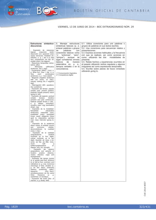GOBIERNO
de
CANTABRIA
B O L E T Í N O F I C I A L D E C A N T A B R I A
i boc.cantabria.esPág. 1829
VIERNES, 13 DE JUNIO DE 2014 - BOC EXTRAORDINARIO NÚM. 29
323/431
CVE-2014-8557
Estructuras sintáctico-
discursivas
- Expresión de relaciones
lógicas: conjunción (and);
disyunción (or); oposición (but);
causa (because); finalidad (to-
infinitive, e. g. I did it to help
her); comparación (as Adj. as;
smaller (than); the biggest).
- Relaciones temporales (when;
before; after).
- Afirmación (affirmative
sentences; Yes (+ tag))
- Exclamación (What + noun, e.
g. What fun!; How + Adj., e. g.
How nice!; exclamatory
sentences, e. g . I love salad!).
- Negación (negative sentences
with not, never, no (Adj.),
nobody, nothing; No (+ negative
tag)).
- Interrogación (Wh- questions;
Aux. questions).
- Expresión del tiempo: pasado
(simple past; present perfect);
presente (simple present); futuro
(going to; will).
- Expresión del aspecto: puntual
(simple tenses); durativo
(present and past continuous);
habitual (simple tenses (+ Adv.,
e. g. always, everyday));
incoativo (start –ing); terminativo
(finish –ing).
- Expresión de la modalidad:
factualidad (declarative
sentences); capacidad (can);
posibilidad (may); necesidad
(must; need); obligación (have
(got) to; imperative); permiso
(can; may); intención (going to;
will).
- Expresión de la existencia
(there is/are); la entidad (nouns
and pronouns, articles,
demonstratives); la cualidad
((very +) Adj.).
- Expresión de la cantidad
(singular/plural; cardinal
numerals up to four digits;
ordinal numerals up to two
digits. Quantity: all, many, a lot,
some, (a) few, (a) little, more,
much, half, a
bottle/cup/glass/piece of.
Degree: very, too, enough).
- Expresión del espacio
(prepositions and adverbs of
location, position, distance,
motion, direction, origin and
arrangement).
- Expresión del tiempo (points
(e. g. quarter past five); divisions
(e. g. half an hour, summer), and
indications (e. g. now, tomorrow
(morning)) of time; duration (e.
g. for two days); anteriority
(before); posteriority (after);
sequence (first…then);
simultaneousness (at the same
time); frequency (e. g.
sometimes, on Sundays).
- Expresión del modo (Adv. of
manner, e. g. slowly, well).
5. Manejar estructuras
sintácticas básicas (p. e.
enlazar palabras o grupos
de palabras con
conectores básicos como
“y”, “entonces”, “pero”,
“porque”), aunque se
sigan cometiendo errores
básicos de manera
sistemática en, p. e.,
tiempos verbales o en la
concordancia.
1.º) Comunicación lingüística.
3.º) Competencia digital.
5.1. Utiliza conectores para unir palabras o
grupos de palabras en sus textos escritos.
5.2. Usa conectores para secuenciar relatos y
presentaciones.
5.3. Expresa acciones habituales y la frecuencia
con que se realizan, así como acciones en
curso, utilizando las dos modalidades de
presente.
5.4. Relata hechos y experiencias ocurridos en
el pasado utilizando verbos regulares y algunos
irregulares así como expresiones temporales.
5.5. Escribe sobre planes de futuro inmediato
utilizando going to.
 
