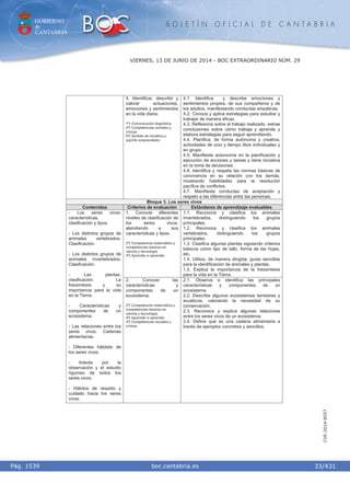 GOBIERNO
de
CANTABRIA
B O L E T Í N O F I C I A L D E C A N T A B R I A
i boc.cantabria.esPág. 1539
VIERNES, 13 DE JUNIO DE 2014 - BOC EXTRAORDINARIO NÚM. 29
33/431
CVE-2014-8557
4. Identificar, describir y
valorar actuaciones,
emociones y sentimientos
en la vida diaria.
1º) Comunicación lingüística.
2º) Competencias sociales y
cívicas.
6º) Sentido de iniciativa y
espíritu emprendedor.
4.1. Identifica y describe emociones y
sentimientos propios, de sus compañeros y de
los adultos, manifestando conductas empáticas.
4.2. Conoce y aplica estrategias para estudiar y
trabajar de manera eficaz.
4.3. Reflexiona sobre el trabajo realizado, extrae
conclusiones sobre cómo trabaja y aprende y
elabora estrategias para seguir aprendiendo.
4.4. Planifica, de forma autónoma y creativa,
actividades de ocio y tiempo libre individuales y
en grupo.
4.5. Manifiesta autonomía en la planificación y
ejecución de acciones y tareas y tiene iniciativa
en la toma de decisiones.
4.6. Identifica y respeta las normas básicas de
convivencia en su relación con los demás,
mostrando habilidades para la resolución
pacífica de conflictos.
4.7. Manifiesta conductas de aceptación y
respeto a las diferencias entre las personas.
Bloque 3. Los seres vivos
Contenidos Criterios de evaluación Estándares de aprendizaje evaluables
1. Conocer diferentes
niveles de clasificación de
los seres vivos,
atendiendo a sus
características y tipos.
2º) Competencia matemática y
competencias básicas en
ciencia y tecnología.
4º) Aprender a aprender.
1.1. Reconoce y clasifica los animales
invertebrados, distinguiendo los grupos
principales.
1.2. Reconoce y clasifica los animales
vertebrados, distinguiendo los grupos
principales.
1.3. Clasifica algunas plantas siguiendo criterios
básicos como tipo de tallo, forma de las hojas,
etc.
1.4. Utiliza, de manera dirigida, guías sencillas
para la identificación de animales y plantas.
1.5. Explica la importancia de la fotosíntesis
para la vida en la Tierra.
- Los seres vivos:
características,
clasificación y tipos.
- Los distintos grupos de
animales vertebrados.
Clasificación.
- Los distintos grupos de
animales invertebrados.
Clasificación.
- Las plantas:
clasificación. La
fotosíntesis y su
importancia para la vida
en la Tierra.
- Características y
componentes de un
ecosistema.
- Las relaciones entre los
seres vivos. Cadenas
alimentarías.
- Diferentes hábitats de
los seres vivos.
- Interés por la
observación y el estudio
riguroso de todos los
seres vivos.
- Hábitos de respeto y
cuidado hacia los seres
vivos.
2. Conocer las
características y
componentes de un
ecosistema.
2º) Competencia matemática y
competencias básicas en
ciencia y tecnología.
4º) Aprender a aprender.
5º) Competencias sociales y
cívicas.
2.1. Observa e identifica las principales
características y componentes de un
ecosistema.
2.2. Describe algunos ecosistemas terrestres y
acuáticos, valorando la necesidad de su
conservación.
2.3. Reconoce y explica algunas relaciones
entre los seres vivos de un ecosistema.
2.4. Define qué es una cadena alimentaria a
través de ejemplos concretos y sencillos.
 