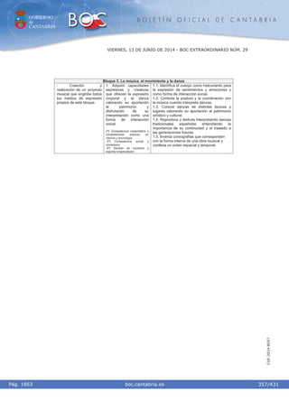 Curriculum cantabria