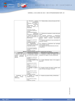 Curriculum cantabria