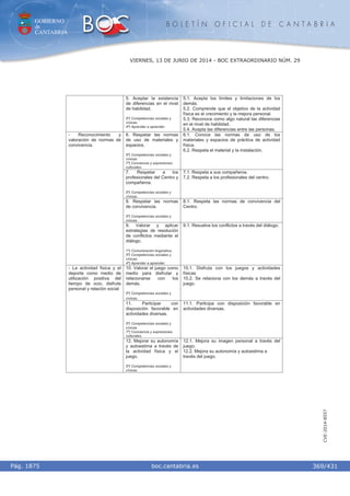 Curriculum cantabria