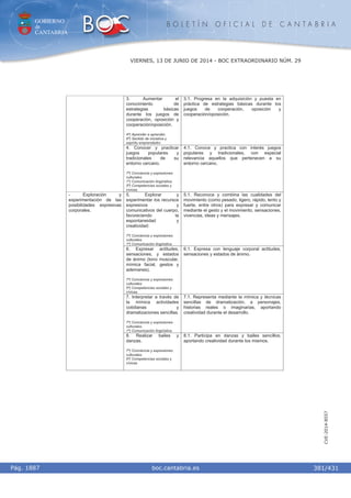 Curriculum cantabria