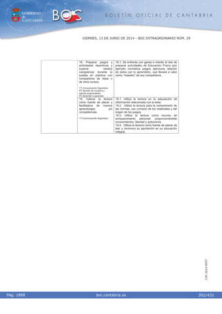 Curriculum cantabria