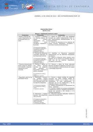 Curriculum cantabria