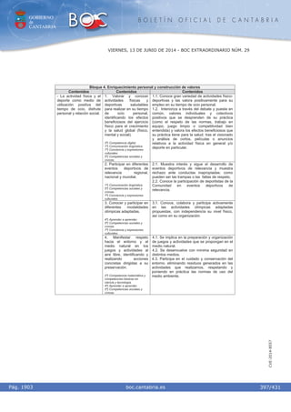 Curriculum cantabria