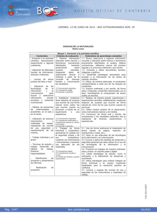 GOBIERNO
de
CANTABRIA
B O L E T Í N O F I C I A L D E C A N T A B R I A
i boc.cantabria.esPág. 1547
VIERNES, 13 DE JUNIO DE 2014 - BOC EXTRAORDINARIO NÚM. 29
41/431
CVE-2014-8557
CIENCIAS DE LA NATURALEZA
Sexto curso
Bloque 1. Iniciación a la actividad científica
Contenidos Criterios de evaluación Estándares de aprendizaje evaluables
1. Obtener información
relevante sobre hechos o
fenómenos previamente
delimitados, haciendo
predicciones sobre
sucesos naturales,
integrando datos de
observación directa e
indirecta a partir de la
consulta de diversas
fuentes y comunicando
los resultados.
1º) Comunicación lingüística.
3º) Competencia digital
4º) Aprender a aprender.
1.1. Busca, selecciona y organiza información
concreta y relevante sobre hechos o fenómenos
previamente delimitados, la analiza, obtiene
conclusiones, reflexiona acerca del proceso
seguido y lo comunica oralmente y por escrito.
1.2. Consulta y utiliza documentos escritos,
imágenes y gráficos.
1.3. Desarrolla estrategias apropiadas para
acceder a la información de los textos de
carácter científico.
1.4. Utiliza, de manera adecuada, el vocabulario
correspondiente a cada uno de los bloques de
contenidos.
1.5. Expone oralmente y por escrito, de forma
clara y ordenada, contenidos relacionados con el
área, manifestando la comprensión de textos
orales y/o escritos.
2. Establecer conjeturas
tanto respecto de sucesos
que ocurren de una forma
natural como sobre los
que ocurren cuando se
provocan, a través de un
experimento o una
experiencia.
1º) Comunicación lingüística.
2º) Competencia matemática y
competencias básicas en ciencia
y tecnología.
4º) Aprender a aprender.
2.1. Realiza, de manera guiada, experiencias o
experimentos sencillos, estableciendo conjeturas
respecto de sucesos que ocurren de forma
natural así como de los que ocurren cuando se
provocan.
2.2. Utiliza medios propios de la observación,
como instrumentos ópticos y de medida.
2.3. Comunica, de forma oral y escrita, las
conclusiones y los resultados obtenidos tras la
realización de diversos experimentos o
experiencias.
- Iniciación a la actividad
científica. Aproximación
experimental a algunas
cuestiones.
- Utilización de diferentes
fuentes de información,
directas e indirectas.
- Lectura de textos
propios del área y nivel.
- Utilización de las
tecnologías de la
información y la
comunicación para
buscar y seleccionar
información, simular
procesos y presentar
conclusiones.
- Hábitos de prevención
de enfermedades y
accidentes, en el aula y
en el centro.
- Utilización de diversos
instrumentos y
materiales de trabajo,
respetando las normas
de uso, seguridad y
mantenimiento de los
mismos.
- Trabajo individual y en
grupo.
- Técnicas de estudio y
trabajo. Desarrollo de
hábitos de trabajo.
Esfuerzo y
responsabilidad.
- Planificación de
proyectos y presentación
de informes.
- Realización de
proyectos.
3. Trabajar de forma
individual y cooperativa,
apreciando el cuidado por
la seguridad propia y de
sus compañeros,
cuidando los instrumentos
y herramientas y haciendo
uso adecuado de los
materiales.
3º) Competencia digital.
5º) Competencias sociales y
cívicas.
6º) Sentido de iniciativa y espíritu
emprendedor.
3.1. Usa de forma autónoma el tratamiento de
textos (ajuste de página, inserción de
ilustraciones o notas, etc.).
3.2. Hace un uso adecuado de las tecnologías
de la información y la comunicación.
3.3. Conoce y aplica las medidas de protección y
seguridad personal que debe utilizar en el uso de
las tecnologías de la información y la
comunicación.
3.4. Presenta los trabajos de manera ordenada,
clara y limpia, en soporte papel y digital.
3.5. Utiliza estrategias de estudio, como el
subrayado y la elaboración de esquemas y
resúmenes.
3.6. Utiliza estrategias para realizar trabajos de
forma individual y en equipo, mostrando
habilidades para la resolución pacífica de
conflictos.
3.7. Conoce y respeta las normas de uso y
seguridad de los instrumentos y materiales de
trabajo.
 