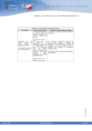 Curriculum cantabria