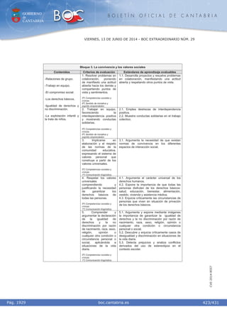 Curriculum cantabria