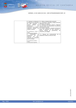 Curriculum cantabria