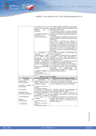 GOBIERNO
de
CANTABRIA
B O L E T Í N O F I C I A L D E C A N T A B R I A
i boc.cantabria.esPág. 1566
VIERNES, 13 DE JUNIO DE 2014 - BOC EXTRAORDINARIO NÚM. 29
60/431
CVE-2014-8557
10. Explicar qué es un
paisaje y los principales
elementos que lo
componen.
2º) Competencia matemática y
competencias básicas en
ciencia y tecnología.
1º) Comunicación lingüística.
10.1. Define paisaje e identifica sus elementos,
destacando algunas de las características más
relevantes de los mismos.
10.2. Reconoce lo que es un espacio protegido
y valora la necesidad de la existencia de estos
espacios para conservar lugares especiales por
su paisaje.
10.3. Comprende la necesidad de conservar los
paisajes naturales y adopta actitudes de respeto
hacia éstos.
10.4. Valora la importancia de contribuir al
cuidado del paisaje de forma personal y
practica acciones dirigidas a cuidar y conservar
los paisajes: no dejar basura en bosques, no
hacer fuego en los mismos, no arrojar objetos a
los cauces de los ríos, no cortar plantas o no
interferir en la vida de los animales silvestres,
entre otras.
11. Comprender la
influencia del
comportamiento humano
en el medio natural,
identificando el uso
sostenible de los recursos
naturales, proponiendo
medidas necesarias para
el desarrollo sostenible de
la humanidad,
especificando sus efectos
positivos.
2º) Competencia matemática y
competencias básicas en
ciencia y tecnología.
5º) Competencias sociales y
cívicas.
11.1. Valora el reciclaje y la reutilización de
distintos materiales.
11.2. Distingue los diferentes tipos de residuos
domésticos y sabe dónde depositarlos e
identifica los tipos de contenedores existentes
para reciclar la basura.
11.3. Diferencia el uso sostenible y el consumo
no sostenible de los recursos naturales.
11.4 Utiliza las tecnologías de la información y
la comunicación, con el apoyo del docente,
para obtener información sobre determinadas
actividades de organizaciones no
gubernamentales (ONG) que trabajan para
proteger el medio ambiente.
Bloque 3. Vivir en sociedad
Contenidos Criterios de evaluación Estándares de aprendizaje evaluables
1. Comprender la
organización social de su
entorno próximo: barrio,
localidad y municipio.
7º) Conciencia y expresiones
culturales.
1º) Comunicación lingüística.
1.1. Explica qué es una localidad, mostrando
interés por el conocimiento de la propia.
1.2. Identifica y describe las costumbres, forma
de vida y organización social de su localidad.
-La localidad: el
ayuntamiento y los
servicios públicos.
-Derechos y deberes de
las personas.
- El municipio.
-Manifestaciones
culturales y lingüísticas.
- Las profesiones.
-Medios de
Comunicación.
- La publicidad.
2. Conocer, de manera
sencilla, las funciones de
los diversos organismos y
la importancia de la
participación ciudadana
en el devenir de la
sociedad.
5º) Competencias sociales y
cívicas.
7º) Conciencia y expresiones
culturales.
1º) Comunicación lingüística.
2.1. Identifica algunas responsabilidades y
tareas de las instituciones locales.
2.2. Describe de manera elemental el
funcionamiento de las instituciones en su ámbito
más próximo.
2.3. Relaciona ayuntamiento con gobierno de la
localidad, sabe quiénes lo forman, cómo son
elegidos para el cargo y qué servicios de la
localidad organizan.
 
