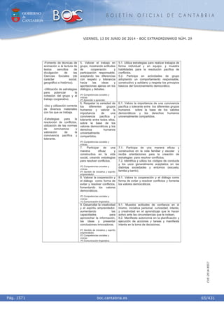 GOBIERNO
de
CANTABRIA
B O L E T Í N O F I C I A L D E C A N T A B R I A
i boc.cantabria.esPág. 1571
VIERNES, 13 DE JUNIO DE 2014 - BOC EXTRAORDINARIO NÚM. 29
65/431
CVE-2014-8557
5. Valorar el trabajo en
grupo, mostrando actitudes
de cooperación y
participación responsable,
aceptando las diferencias
con respeto y tolerancia
hacia las ideas y
aportaciones ajenas en los
diálogos y debates.
5º) Competencias sociales y
cívicas.
4º) Aprender a aprender.
5.1. Utiliza estrategias para realizar trabajos de
forma individual y en equipo, y muestra
habilidades para la resolución pacífica de
conflictos.
5.2. Participa en actividades de grupo
adoptando un comportamiento responsable,
constructivo y solidario y respeta los principios
básicos del funcionamiento democrático.
6. Respetar la variedad de
los diferentes grupos
humanos y valorar la
importancia de una
convivencia pacífica y
tolerante entre todos ellos,
sobre la base de los
valores democráticos y los
derechos humanos
universalmente
compartidos.
5º) Competencias sociales y
cívicas.
6.1. Valora la importancia de una convivencia
pacífica y tolerante entre los diferentes grupos
humanos sobre la base de los valores
democráticos y los derechos humanos
universalmente compartidos.
7. Participar de una
manera eficaz y
constructiva en la vida
social, creando estrategias
para resolver conflictos.
5º) Competencias sociales y
cívicas.
6º) Sentido de iniciativa y espíritu
emprendedor.
7.1. Participa de una manera eficaz y
constructiva en la vida familiar y escolar y
recibe orientaciones para la creación de
estrategias para resolver conflictos.
7.2. Identifica y utiliza los códigos de conducta
y los usos generalmente aceptados en las
distintas sociedades y entornos (escuela,
familia y barrio).
8. Valorar la cooperación y
el diálogo como forma de
evitar y resolver conflictos,
fomentando los valores
democráticos.
5º) Competencias sociales y
cívicas.
1º) Comunicación lingüística.
8.1. Valora la cooperación y el diálogo como
forma de evitar y resolver conflictos y fomenta
los valores democráticos.
-Fomento de técnicas de
animación a la lectura de
textos sencillos de
divulgación de las
Ciencias Sociales (de
carácter social,
geográfico e histórico).
-Utilización de estrategias
para potenciar la
cohesión del grupo y el
trabajo cooperativo.
-Uso y utilización correcta
de diversos materiales
con los que se trabaja.
-Estrategias para la
resolución de conflictos,
utilización de las normas
de convivencia y
valoración de la
convivencia pacífica y
tolerante.
9. Desarrollar la creatividad
y el espíritu emprendedor,
aumentando las
capacidades para
aprovechar la información,
las ideas y presentar
conclusiones innovadoras.
6º) Sentido de iniciativa y espíritu
emprendedor.
5º) Competencias sociales y
cívicas
1º) Comunicación lingüística.
9.1. Muestra actitudes de confianza en sí
mismo, iniciativa personal, curiosidad, interés,
y creatividad en el aprendizaje que le hacen
activo ante las circunstancias que le rodean.
9.2. Manifiesta autonomía en la planificación y
ejecución de acciones y tareas y manifiesta
interés en la toma de decisiones.
 