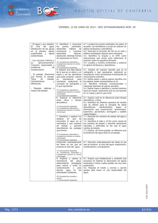 GOBIERNO
de
CANTABRIA
B O L E T Í N O F I C I A L D E C A N T A B R I A
i boc.cantabria.esPág. 1573
VIERNES, 13 DE JUNIO DE 2014 - BOC EXTRAORDINARIO NÚM. 29
67/431
CVE-2014-8557
4. Identificar y reconocer
los puntos cardinales,
desarrollar hábitos de
orientación y nociones
espaciales básicas,
explicando distintas formas
de representar la Tierra.
2º) Competencia matemática y
competencias básicas en ciencia
y tecnología.
1º) Comunicación lingüística.
4.1. Localiza los puntos cardinales, los polos, el
ecuador, los hemisferios y el eje de rotación en
globos terráqueos y planisferios.
4.2. Describe el recorrido del Sol en el cielo y
elabora estrategias básicas para orientarse.
4.3. Identifica la brújula y el GPS como
instrumentos que sirven para determinar la
posición sobre la superficie terrestre.
4.4. Localiza y nombra continentes y océanos
en globos terráqueos y planisferios.
5. Adquirir una idea básica
de lo que es un plano y un
mapa y de los elementos
que suele contener, valorar
su importancia para
orientarse, explicando el
concepto de cartografía y
lo que representa.
2º) Competencia matemática y
competencias básicas en ciencia
y tecnología.
1º) Comunicación lingüística.
5.1. Explica de manera sencilla qué es la
cartografía y qué representa, valorando su
importancia como herramienta fundamental de
conocimiento científico.
5.2. Define plano y asocia planos sencillos con
los objetos reales representados en él.
5.3. Identifica símbolos convencionales e
interpreta leyendas de planos sencillos.
5.4. Define mapa e identifica y nombra distintos
tipos de mapas, explicando qué es una leyenda
en un mapa y para lo que sirve.
6. Explicar la diferencia
entre clima y tiempo
atmosférico.
1º) Comunicación lingüística.
2º) Competencia matemática y
competencias básicas en ciencia
y tecnología.
6.1. Explica cuál es la diferencia entre tiempo
atmosférico y clima.
6.2. Identifica los distintos aparatos de medida
que se utilizan para la recogida de datos
atmosféricos, clasificándolos según la
información que proporcionan: anemómetro,
barómetro, pluviómetro, termógrafo y satélite
meteorológico.
7. Identificar y explicar los
estados en que se
encuentra el agua en la
naturaleza y sus cambios
de estado y posición
describiendo los paisajes
que forman.
2º) Competencia matemática y
competencias básicas en ciencia
y tecnología.
1º) Comunicación lingüística.
7.1. Describe los cambios de estado del agua y
sus causas.
7.2. Identifica el calor y el frío como causa de
los cambios de estado y describe situaciones
naturales y artificiales en las que el agua
cambia de estado.
7.3. Explica, de forma guiada, la influencia que
la presencia del agua tiene en el paisaje.
8.Describir ordenadamente
las fases en las que se
produce el ciclo del agua.
1º) Comunicación lingüística.
2º) Competencia matemática y
competencias básicas en ciencia
y tecnología.
8.1. Describe ordenadamente las fases en las
que se produce el ciclo del agua: evaporación,
condensación y precipitación.
- El agua y sus estados.
El ciclo del agua.
Distribución de las aguas
en el planeta. Aguas
superficiales y aguas
subterráneas.
- Los recursos hídricos y
su aprovechamiento:
Consumo responsable y
problemas de
contaminación.
- El paisaje. Elementos
que forman el paisaje.
Tipos de paisaje.
Características y
diferencias.
- Respeto, defensa y
mejora del paisaje.
9. Explicar y valorar la
importancia del agua,
desarrollando estrategias
para reducir o evitar su
contaminación y para
ahorrar agua en las
actividades cotidianas.
5º) Competencias sociales y
cívicas.
1º) Comunicación lingüística.
9.1. Explica qué instalaciones y mediante qué
procesos se realizan la depuración de aguas
residuales e indica cuáles pueden ser sus usos
posteriores.
9.2. Respeta el medio y conoce y asume
pautas para hacer un uso responsable del
agua.
 
