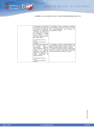 GOBIERNO
de
CANTABRIA
B O L E T Í N O F I C I A L D E C A N T A B R I A
i boc.cantabria.esPág. 1576
VIERNES, 13 DE JUNIO DE 2014 - BOC EXTRAORDINARIO NÚM. 29
70/431
CVE-2014-8557
3. Desarrollar la curiosidad
por conocer las formas de
vida humana en el pasado,
valorando la importancia
que tienen los restos para
el conocimiento y estudio
de la Historia y como
patrimonio cultural que hay
que cuidar y legar.
5º) Competencias sociales y
cívicas.
7º) Conciencia y expresiones
culturales.
3.1. Identifica, valora y respeta el patrimonio
natural, histórico, cultural y artístico, y asume
las responsabilidades que supone su
conservación y mejora.
4. Valorar la importancia de
los museos, sitios y
monumentos históricos
como espacios donde se
enseña y se aprende
mostrando una actitud de
respeto a su entorno y su
cultura, apreciando la
herencia cultural.
5º) Competencias sociales y
cívicas.
7º) Conciencia y expresiones
culturales.
4.1. Respeta y asume el comportamiento que
debe cumplirse cuando visita un museo o un
edificio de valor histórico, artístico o cultural.
4.2. Aprecia la herencia cultural a escala local,
nacional y europea, como riqueza compartida
que hay que conocer, preservar y cuidar.
 