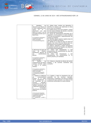 GOBIERNO
de
CANTABRIA
B O L E T Í N O F I C I A L D E C A N T A B R I A
i boc.cantabria.esPág. 1588
VIERNES, 13 DE JUNIO DE 2014 - BOC EXTRAORDINARIO NÚM. 29
82/431
CVE-2014-8557
8. Identificar los
elementos que influyen en
el clima, explicando cómo
actúan en él y
adquiriendo una idea
básica de clima y de los
principales factores que lo
determinan.
2º) Competencia matemática y
competencias básicas en
ciencia y tecnología.
1º) Comunicación lingüística.
8.1. Define clima, nombra sus elementos e
identifica los factores que determinan el clima
de su zona y de Cantabria.
8.2. Explica qué es una zona climática, nombra
las tres zonas climáticas del planeta y describe
sus características principales.
8.3. Asocia las características especiales de la
vegetación y de las plantas a la zona climática
en la que se encuentran y, específicamente, las
propias de Cantabria.
8.4. Identifica alguna especie vegetal propia de
cada zona climática de España.
8.5. Señala en un mapa los tipos de climas de
España y las zonas a las que afecta cada uno,
describiendo sus principales características.
8.6. Elabora, interpreta y analiza climogramas
de distintos territorios de España y los relaciona
con el clima al que pertenece.
9. Reconocer los tipos de
clima de España,
identificando algunas de
sus características
básicas.
2º) Competencia matemática y
competencias básicas en
ciencia y tecnología.
9.1. Indica qué temperaturas y qué
precipitaciones son características de cada tipo
de clima en España.
9.2. Indica qué temperaturas y qué
precipitaciones son características en su
entorno próximo y en Cantabria.
10. Explicar las
consecuencias que tienen
nuestras acciones sobre
el clima y el cambio
climático.
2º) Competencia matemática y
competencias básicas en
ciencia y tecnología.
1º) Comunicación lingüística.
5º) Competencias sociales y
cívicas.
10.1. Observa y describe los efectos del cambio
climático y las acciones necesarias para
combatirlo.
11. Explicar la influencia
del comportamiento
humano en el medio
natural, identificando el
uso sostenible de los
recursos naturales,
proponiendo una serie de
medidas necesarias para
el desarrollo sostenible de
la humanidad,
especificando sus efectos
positivos.
1º) Comunicación lingüística.
2º) Competencia matemática y
competencias básicas en
ciencia y tecnología.
5º) Competencias sociales y
cívicas.
11.1. Explica y valora la importancia del uso
sostenible de los recursos naturales,
proponiendo y adoptando una serie de medidas
y actuaciones que conducen a la mejora de las
condiciones ambientales de nuestro planeta.
 