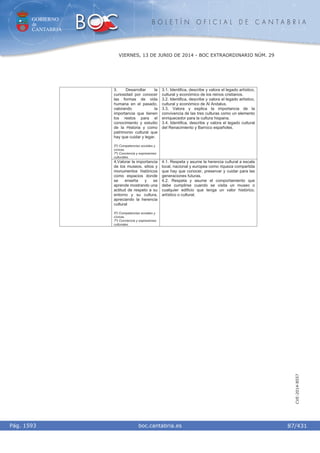 GOBIERNO
de
CANTABRIA
B O L E T Í N O F I C I A L D E C A N T A B R I A
i boc.cantabria.esPág. 1593
VIERNES, 13 DE JUNIO DE 2014 - BOC EXTRAORDINARIO NÚM. 29
87/431
CVE-2014-8557
3. Desarrollar la
curiosidad por conocer
las formas de vida
humana en el pasado,
valorando la
importancia que tienen
los restos para el
conocimiento y estudio
de la Historia y como
patrimonio cultural que
hay que cuidar y legar.
5º) Competencias sociales y
cívicas.
7º) Conciencia y expresiones
culturales.
3.1. Identifica, describe y valora el legado artístico,
cultural y económico de los reinos cristianos.
3.2. Identifica, describe y valora el legado artístico,
cultural y económico de Al Andalus.
3.3. Valora y explica la importancia de la
convivencia de las tres culturas como un elemento
enriquecedor para la cultura hispana.
3.4. Identifica, describe y valora el legado cultural
del Renacimiento y Barroco españoles.
4.Valorar la importancia
de los museos, sitios y
monumentos históricos
como espacios donde
se enseña y se
aprende mostrando una
actitud de respeto a su
entorno y su cultura,
apreciando la herencia
cultural
5º) Competencias sociales y
cívicas.
7º) Conciencia y expresiones
culturales.
4.1. Respeta y asume la herencia cultural a escala
local, nacional y europea como riqueza compartida
que hay que conocer, preservar y cuidar para las
generaciones futuras.
4.2. Respeta y asume el comportamiento que
debe cumplirse cuando se visita un museo o
cualquier edificio que tenga un valor histórico,
artístico o cultural.
 