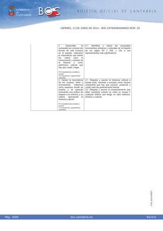 GOBIERNO
de
CANTABRIA
B O L E T Í N O F I C I A L D E C A N T A B R I A
i boc.cantabria.esPág. 1600
VIERNES, 13 DE JUNIO DE 2014 - BOC EXTRAORDINARIO NÚM. 29
94/431
CVE-2014-8557
2. Desarrollar la
curiosidad por conocer las
formas de vida humana
en el pasado, valorando
la importancia que tienen
los restos para el
conocimiento y estudio de
la Historia y como
patrimonio cultural que
hay que cuidar y legar.
5º) Competencias sociales y
cívicas.
7º) Conciencia y expresiones
culturales.
2.1. Identifica y valora los principales
movimientos artísticos y culturales de la España
de los siglos XX y XXI, y cita a sus
representantes más significativos.
3. Valorar la importancia
de los museos, sitios y
monumentos históricos
como espacios donde se
enseña y se aprende
mostrando una actitud de
respeto a su entorno y su
cultura, apreciando la
herencia cultural.
5º) Competencias sociales y
cívicas.
7º) Conciencia y expresiones
culturales.
3.1. Respeta y asume la herencia cultural a
escala local, nacional y europea como riqueza
compartida que hay que conocer, preservar y
cuidar para las generaciones futuras.
3.2. Respeta y asume el comportamiento que
debe cumplirse cuando se visita un museo o
cualquier edificio que tenga un valor histórico,
artístico o cultural.
 