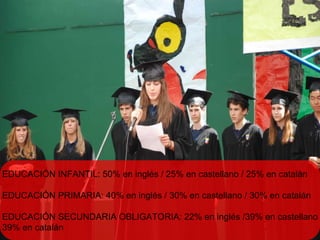EDUCACIÓN INFANTIL: 50% en inglés / 25% en castellano / 25% en catalán EDUCACIÓN PRIMARIA: 40% en inglés / 30% en castellano / 30% en catalán EDUCACIÓN SECUNDARIA OBLIGATORIA: 22% en inglés /39% en castellano 39% en catalán 