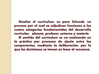 Diseñar el curriculum, es para Schwab, un
proceso por el cual se adjudican funciones a las
cuatro categorías fundamentales del desarrollo
curricular: alumno, profesor, entorno y materia.
El sentido del curriculum se va matizando en
la práctica por procesos de ajuste entre los
componentes, mediante la deliberación, por lo
que las decisiones se toman en base al consenso.
 