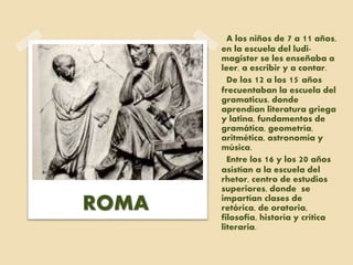 A los niños de 7 a 11 años,
en la escuela del ludi-
magister se les enseñaba a
leer, a escribir y a contar.
De los 12 a los 15 años
frecuentaban la escuela del
gramaticus, donde
aprendían literatura griega
y latina, fundamentos de
gramática, geometría,
aritmética, astronomía y
música.
Entre los 16 y los 20 años
asistían a la escuela del
rhetor, centro de estudios
superiores, donde se
impartían clases de
retórica, de oratoria,
filosofía, historia y crítica
literaria.
ROMA
 