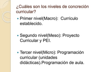 ¿Cuáles son los niveles de concreción
curricular?
 Primer nivel(Macro): Currículo
establecido.
 Segundo nivel(Meso): Proyecto
Curricular y PEI.
 Tercer nivel(Micro): Programación
curricular (unidades
didácticas).Programación de aula.
 