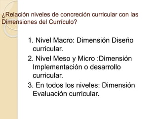 ¿Relación niveles de concreción curricular con las
Dimensiones del Currículo?
1. Nivel Macro: Dimensión Diseño
curricular.
2. Nivel Meso y Micro :Dimensión
Implementación o desarrollo
curricular.
3. En todos los niveles: Dimensión
Evaluación curricular.
 