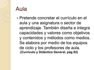 Aula
 Pretende concretar el currículo en el
aula y una asignatura o sector de
aprendizaje. También diseña e integra
capacidades y valores como objetivos
y contenidos y métodos como medios.
Se elabora por medio de los equipos
de ciclo y los profesores de aula.
.(Currículo y Didáctica General, pág 82)
 