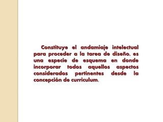 Constituye el andamiaje intelectual
para proceder a la tarea de diseño, es
una especie de esquema en donde
incorporar todos aquellos aspectos
considerados pertinentes desde la
concepción de curriculum.
 