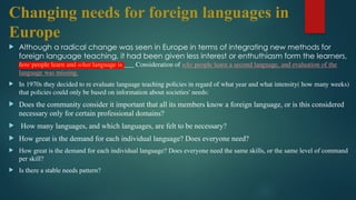 Curriculum development in Language Teaching | PPT