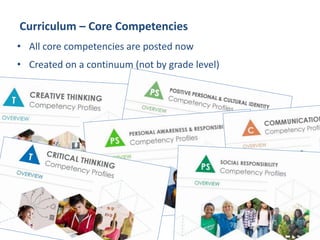 • All core competencies are posted now
• Created on a continuum (not by grade level)
Curriculum – Core Competencies
Curriculum, Assessment & Reporting
 