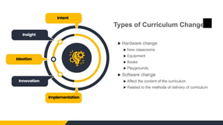 curriculum change and innovation.pptx
