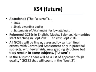 KS4 (future)
• Abandoned (The “u turns”)….
o EBCs
o Single awarding bodies
o Statements of Attainment for low attainers
• Reformed GCSEs in English, Maths, Science, Humanities
start teaching in Sept 2015. The rest Sept 2016
• All GCSEs will be linear, assessed by written final
exams, with Controlled Assessment only in practical
subjects, with fewer aids, new grading structure but
tiers remain in some subjects. (“U turn”)
• In the Autumn there will be a list of approved “high
quality” GCSES that will count in the “best 8”.
 