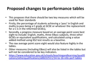 Proposed changes to performance tables
• This proposes that there should be two key measures which will be
used for floor standards
• Firstly, the percentage of students achieving a ‘pass’ in English and
maths (a pass being a C grade at GCSE or whatever the replacement
for a C is in the reformed GCSEs),
• Secondly, a progress measure based on an average point score best
eight to include: English, maths, three EBacc subjects, three other
GCSEs or equivalent qualifications, and calculated using a value
added method using KS2 test results as a baseline.
• The raw average point score eight would also feature highly in the
tables.
• Other measures (including EBacc) will also be listed in the tables but
will not be considered to be key indicators.
• https://www.education.gov.uk/schools/teachingandlearning/qualifi
cations/otherqualifications/a00222511/14-to-16-info-perf-tables
 