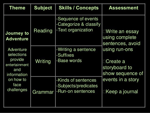 curriculum compacting 18 638