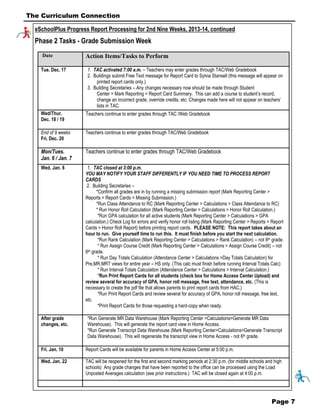 Page 7 
The Curriculum Connection 
eSchoolPlus Progress Report Processing for 2nd Nine Weeks, 2013-14, continued 
Phase 2 Tasks - Grade Submission Week 
Date 
Action Items/Tasks to Perform 
Tue. Dec. 17 
1. TAC activated 7:00 a.m. – Teachers may enter grades through TAC/Web Gradebook 
2. Buildings submit Free Text message for Report Card to Sylvia Stansell (this message will appear on printed report cards only.) 
3. Building Secretaries – Any changes necessary now should be made through Student 
Center > Mark Reporting > Report Card Summary. This can add a course to student’s record, change an incorrect grade, override credits, etc. Changes made here will not appear on teachers’ lists in TAC. 
Wed/Thur. Dec. 18 / 19 
Teachers continue to enter grades through TAC /Web Gradebook 
End of 9 weeks 
Fri. Dec. 20 
Teachers continue to enter grades through TAC/Web Gradebook 
Mon/Tues. Jan. 6 / Jan. 7 
Teachers continue to enter grades through TAC/Web Gradebook 
Wed. Jan. 8 
1. TAC closed at 3:00 p.m. 
YOU MAY NOTIFY YOUR STAFF DIFFERENTLY IF YOU NEED TIME TO PROCESS REPORT CARDS 
2. Building Secretaries – 
*Confirm all grades are in by running a missing submission report (Mark Reporting Center > Reports > Report Cards > Missing Submission.) 
*Run Class Attendance to RC (Mark Reporting Center > Calculations > Class Attendance to RC) 
* Run Honor Roll Calculation (Mark Reporting Center > Calculations > Honor Roll Calculation.) 
*Run GPA calculation for all active students (Mark Reporting Center > Calculations > GPA calculation.) Check Log for errors and verify honor roll listing (Mark Reporting Center > Reports > Report Cards > Honor Roll Report) before printing report cards. PLEASE NOTE: This report takes about an hour to run. Give yourself time to run this. It must finish before you start the next calculation. 
*Run Rank Calculation (Mark Reporting Center > Calculations > Rank Calculation) – not 6th grade. 
* Run Assign Course Credit (Mark Reporting Center > Calculations > Assign Course Credit) – not 6th grade. 
* Run Day Totals Calculation (Attendance Center > Calculations >Day Totals Calculation) for Pre,MR,MRT views for entire year – HS only. (This calc must finish before running Interval Totals Calc) 
* Run Interval Totals Calculation (Attendance Center > Calculations > Interval Calculation.) 
*Run Print Report Cards for all students (check box for Home Access Center Upload) and review several for accuracy of GPA, honor roll message, free text, attendance, etc. (This is necessary to create the pdf file that allows parents to print report cards from HAC.) 
*Run Print Report Cards and review several for accuracy of GPA, honor roll message, free text, etc. 
*Print Report Cards for those requesting a hard-copy when ready. 
After grade changes, etc. 
*Run Generate MR Data Warehouse (Mark Reporting Center >Calculations>Generate MR Data Warehouse). This will generate the report card view in Home Access. 
*Run Generate Transcript Data Warehouse (Mark Reporting Center>Calculations>Generate Transcript Data Warehouse). This will regenerate the transcript view in Home Access - not 6th grade. 
Fri. Jan. 10 
Report Cards will be available for parents in Home Access Center at 5:00 p.m. 
Wed. Jan. 22 
TAC will be reopened for the first and second marking periods at 2:30 p.m. (for middle schools and high schools) Any grade changes that have been reported to the office can be processed using the Load Unposted Averages calculation (see prior instructions.) TAC will be closed again at 4:00 p.m. 

