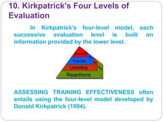 10. Kirkpatrick's Four Levels of
Evaluation
In Kirkpatrick's four-level model, each
successive evaluation level is built on
information provided by the lower level.
ASSESSING TRAINING EFFECTIVENESS often
entails using the four-level model developed by
Donald Kirkpatrick (1994).
 