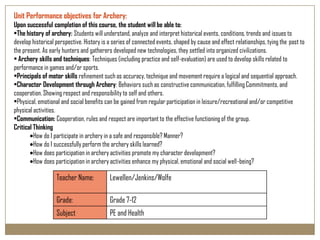 Unit Performance objectives for Archery:
Upon successful completion of this course, the student will be able to:
•The history of archery: Students will understand, analyze and interpret historical events, conditions, trends and issues to
develop historical perspective. History is a series of connected events, shaped by cause and effect relationships, tying the past to
the present. As early hunters and gatherers developed new technologies, they settled into organized civilizations.
• Archery skills and techniques: Techniques (including practice and self-evaluation) are used to develop skills related to
performance in games and/or sports.
•Principals of motor skills refinement such as accuracy, technique and movement require a logical and sequential approach.
•Character Development through Archery: Behaviors such as constructive communication, fulfilling Commitments, and
cooperation. Showing respect and responsibility to self and others.
•Physical, emotional and social benefits can be gained from regular participation in leisure/recreational and/or competitive
physical activities.
•Communication: Cooperation, rules and respect are important to the effective functioning of the group.
Critical Thinking
         How do I participate in archery in a safe and responsible? Manner?
         How do I successfully perform the archery skills learned?
         How does participation in archery activities promote my character development?
         How does participation in archery activities enhance my physical, emotional and social well-being?

                   Teacher Name:           Lewellen/Jenkins/Wolfe

                   Grade:                  Grade 7-12
                   Subject                 PE and Health
 
