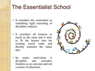 The Essentialist School 
 It considers the curriculum as 
something rigid consisting of 
discipline subjects. 
 It considers all learners as 
much as the same and it aims 
to fit the learner into the 
existing social order and 
thereby maintain the status 
quo. 
 Its major motivation is 
discipline and considers 
freedom as an outcome and not 
a means of education. 
 