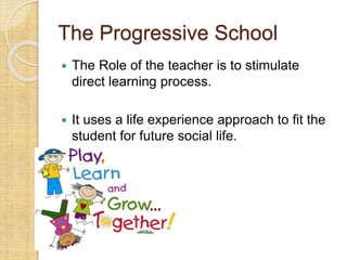 The Progressive School 
 The Role of the teacher is to stimulate 
direct learning process. 
 It uses a life experience approach to fit the 
student for future social life. 
 