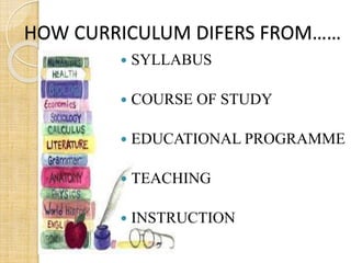 HOW CURRICULUM DIFERS FROM…… 
 SYLLABUS 
 COURSE OF STUDY 
 EDUCATIONAL PROGRAMME 
 TEACHING 
 INSTRUCTION 
 