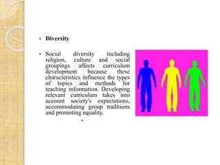  Diversity 
 Social diversity including 
religion, culture and social 
groupings affects curriculum 
development because these 
characteristics influence the types 
of topics and methods for 
teaching information. Developing 
relevant curriculum takes into 
account society's expectations, 
accommodating group traditions 
and promoting equality. 
 
 