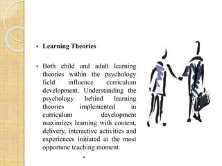  Learning Theories 
 Both child and adult learning 
theories within the psychology 
field influence curriculum 
development. Understanding the 
psychology behind learning 
theories implemented in 
curriculum development 
maximizes learning with content, 
delivery, interactive activities and 
experiences initiated at the most 
opportune teaching moment. 
 
 