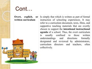 Cont… 
Overt, explicit, or 
written curriculum 
Is simply that which is written as part of formal 
instruction of schooling experiences. It may 
refer to a curriculum document, texts, films, and 
supportive teaching materials that are overtly 
chosen to support the intentional instructional 
agenda of a school. Thus, the overt curriculum 
is usually confined to those written 
understandings and directions formally 
designated and reviewed by administrators, 
curriculum directors and teachers, often 
collectively. 
 