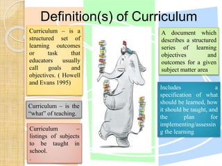 Definition(s) of Curriculum 
Curriculum – is a 
structured set of 
learning outcomes 
or task that 
educators usually 
call goals and 
objectives. ( Howell 
and Evans 1995) 
Curriculum – is the 
“what” of teaching. 
Curriculum – 
listings of subjects 
to be taught in 
school. 
. 
A document which 
describes a structured 
series of learning 
objectives and 
outcomes for a given 
subject matter area 
Includes a 
specification of what 
should be learned, how 
it should be taught, and 
the plan for 
implementing/assessin 
g the learning 
 
