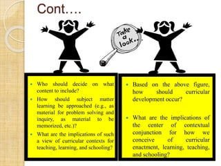 Cont…. 
 Who should decide on what 
content to include? 
 How should subject matter 
learning be approached (e.g., as 
material for problem solving and 
inquiry, as material to be 
memorized, etc.)? 
 What are the implications of such 
a view of curricular contexts for 
teaching, learning, and schooling? 
 Based on the above figure, 
how should curricular 
development occur? 
 What are the implications of 
the center of contextual 
conjunction for how we 
conceive of curricular 
enactment, learning, teaching, 
and schooling? 
 