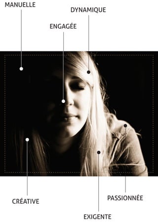 MANUELLE
CRÉATIVE
ENGAGÉE
DYNAMIQUE
EXIGENTE
PASSIONNÉE
 
