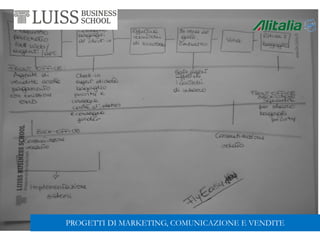 PROGETTI DI MARKETING, COMUNICAZIONE E VENDITE
 