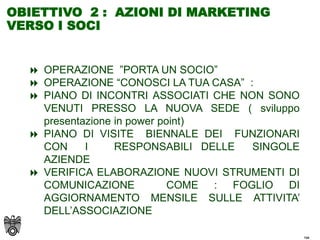 134
OBIETTIVO 2 : AZIONI DI MARKETING
VERSO I SOCI
 OPERAZIONE ”PORTA UN SOCIO”
 OPERAZIONE “CONOSCI LA TUA CASA” :
 PIANO DI INCONTRI ASSOCIATI CHE NON SONO
VENUTI PRESSO LA NUOVA SEDE ( sviluppo
presentazione in power point)
 PIANO DI VISITE BIENNALE DEI FUNZIONARI
CON I RESPONSABILI DELLE SINGOLE
AZIENDE
 VERIFICA ELABORAZIONE NUOVI STRUMENTI DI
COMUNICAZIONE COME : FOGLIO DI
AGGIORNAMENTO MENSILE SULLE ATTIVITA’
DELL’ASSOCIAZIONE
 