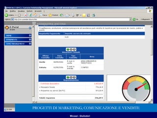Micozzi - Giuliodori
PROGETTI DI MARKETING, COMUNICAZIONE E VENDITE
 
