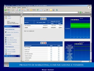 Micozzi - Giuliodori
PROGETTI DI MARKETING, COMUNICAZIONE E VENDITE
 